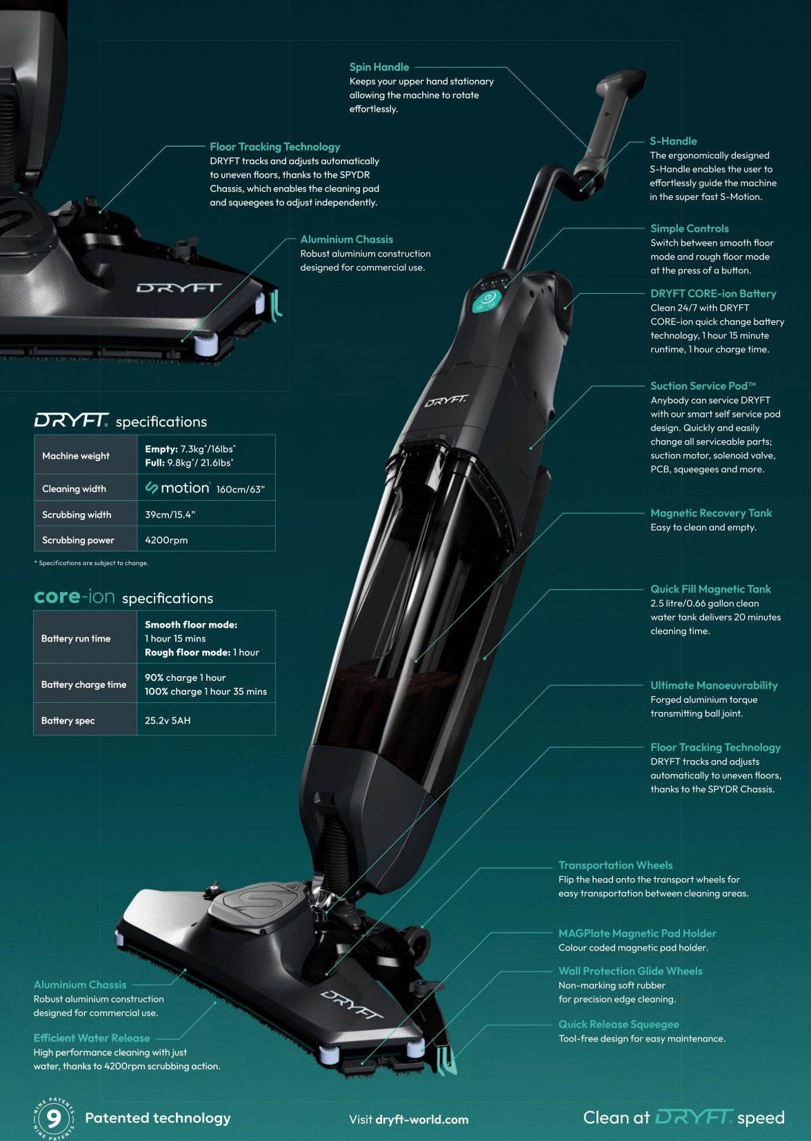 Dryft Compact Battery Powered Walk Behind Floor Scrubber S-Motion Scrubber Dryer - Parts bitz